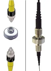 Rotary-Joint fiberoptic-commutator-for-optogenetics