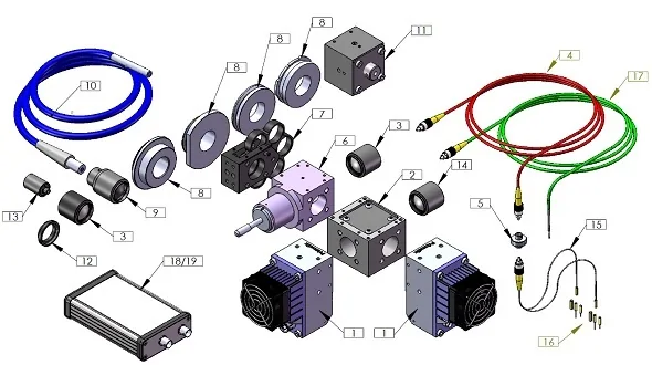 Optogenetic-toolkit